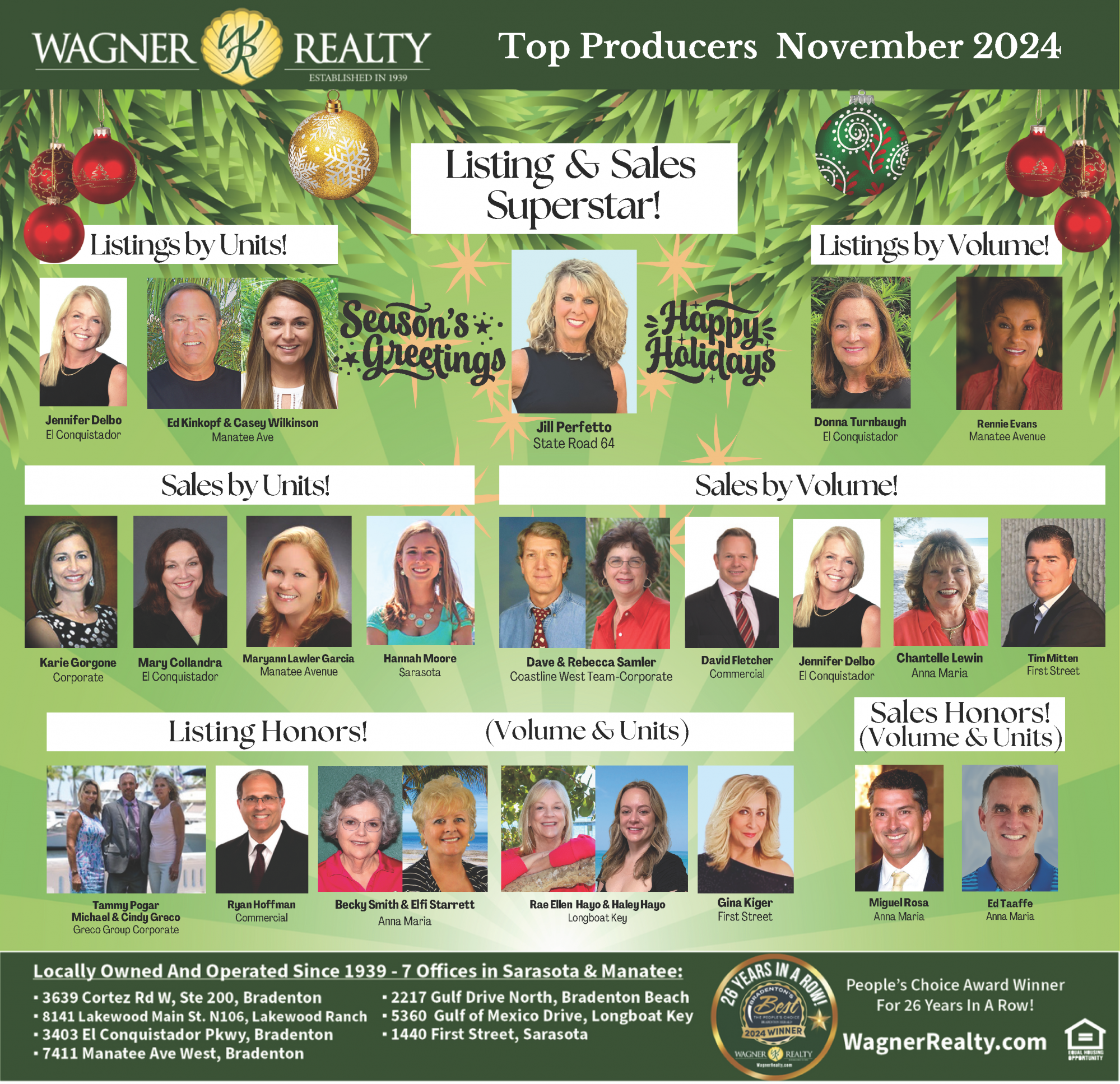 Wagner Realty November 2024 Top Producers