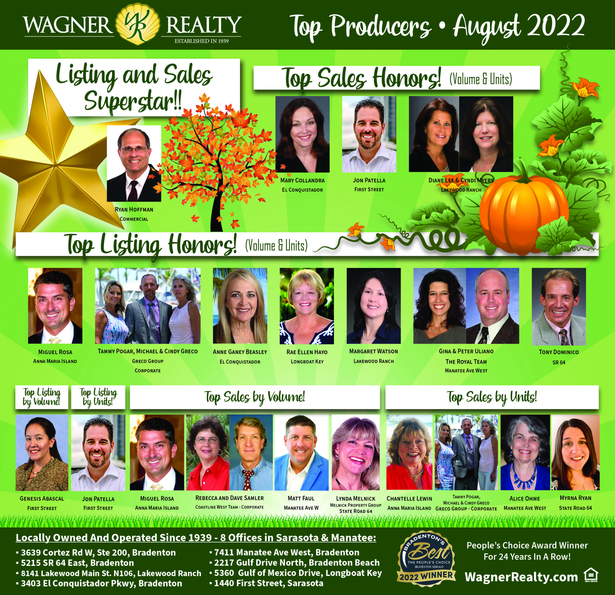 August Top Producers