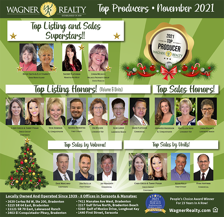 Wagner Realty November 2021 Top Producers