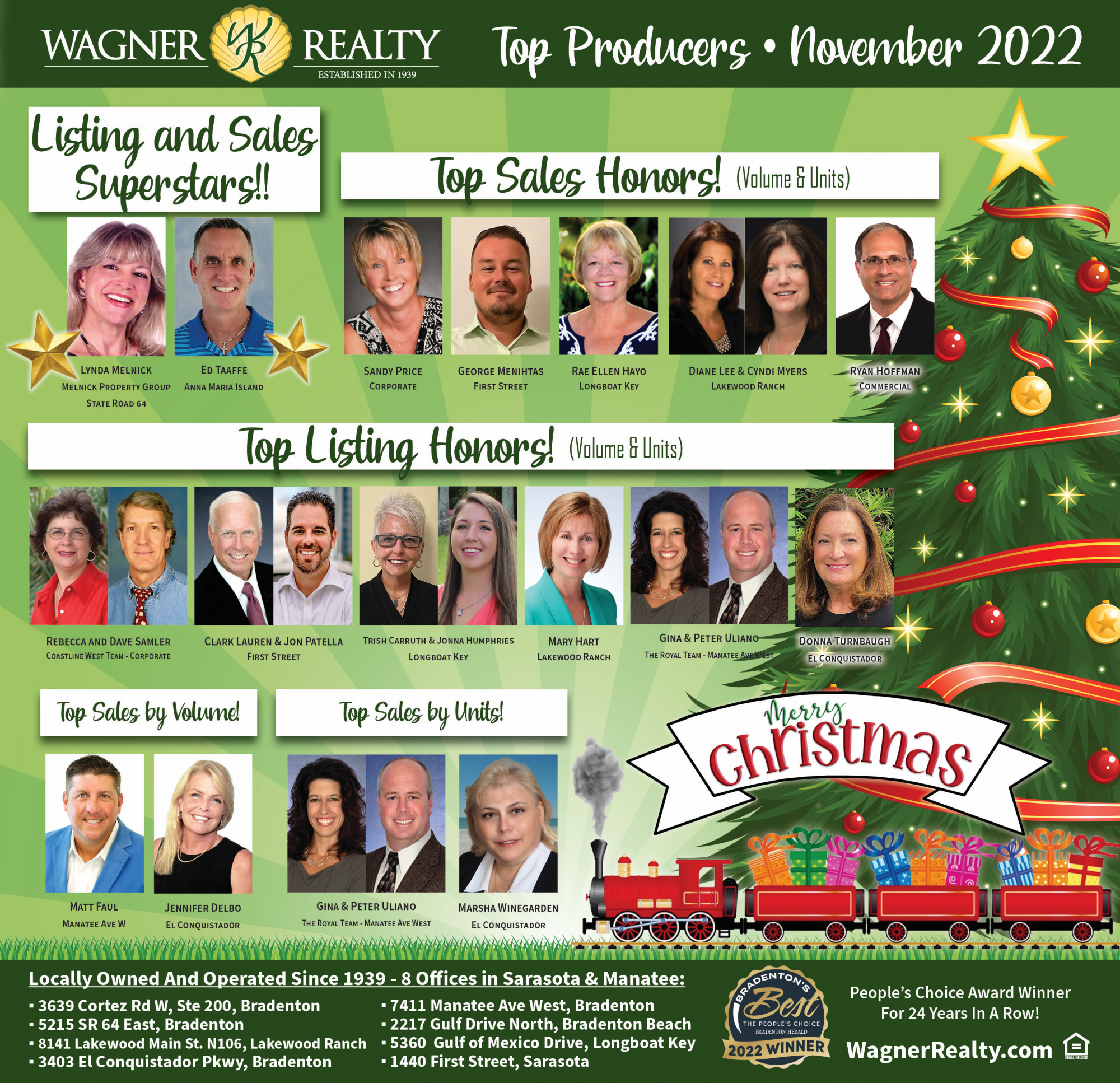 November, 2022 Top Producers