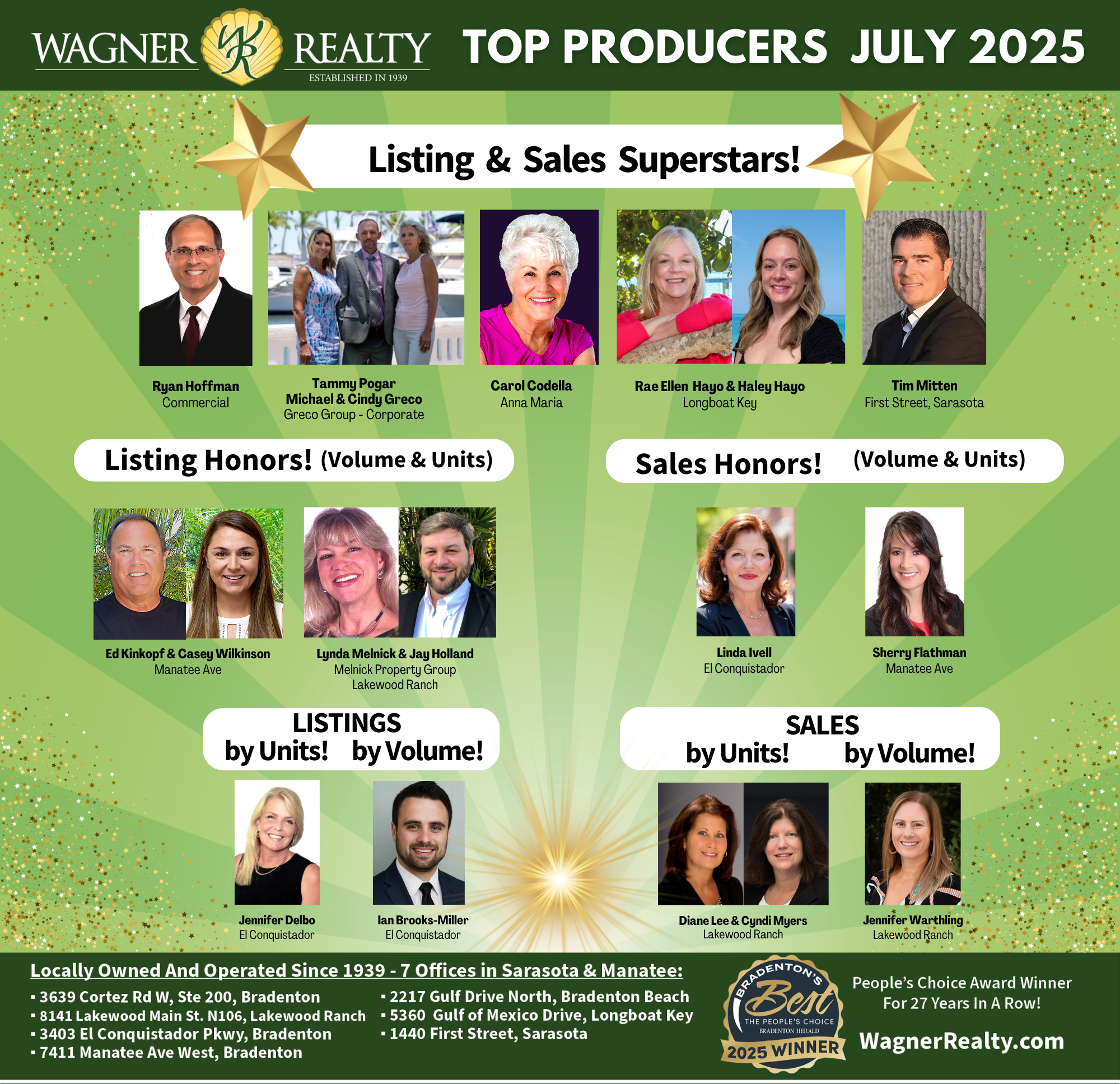 Wagner Realty's July's Top Producers